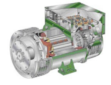 博罗发电机内部结构图